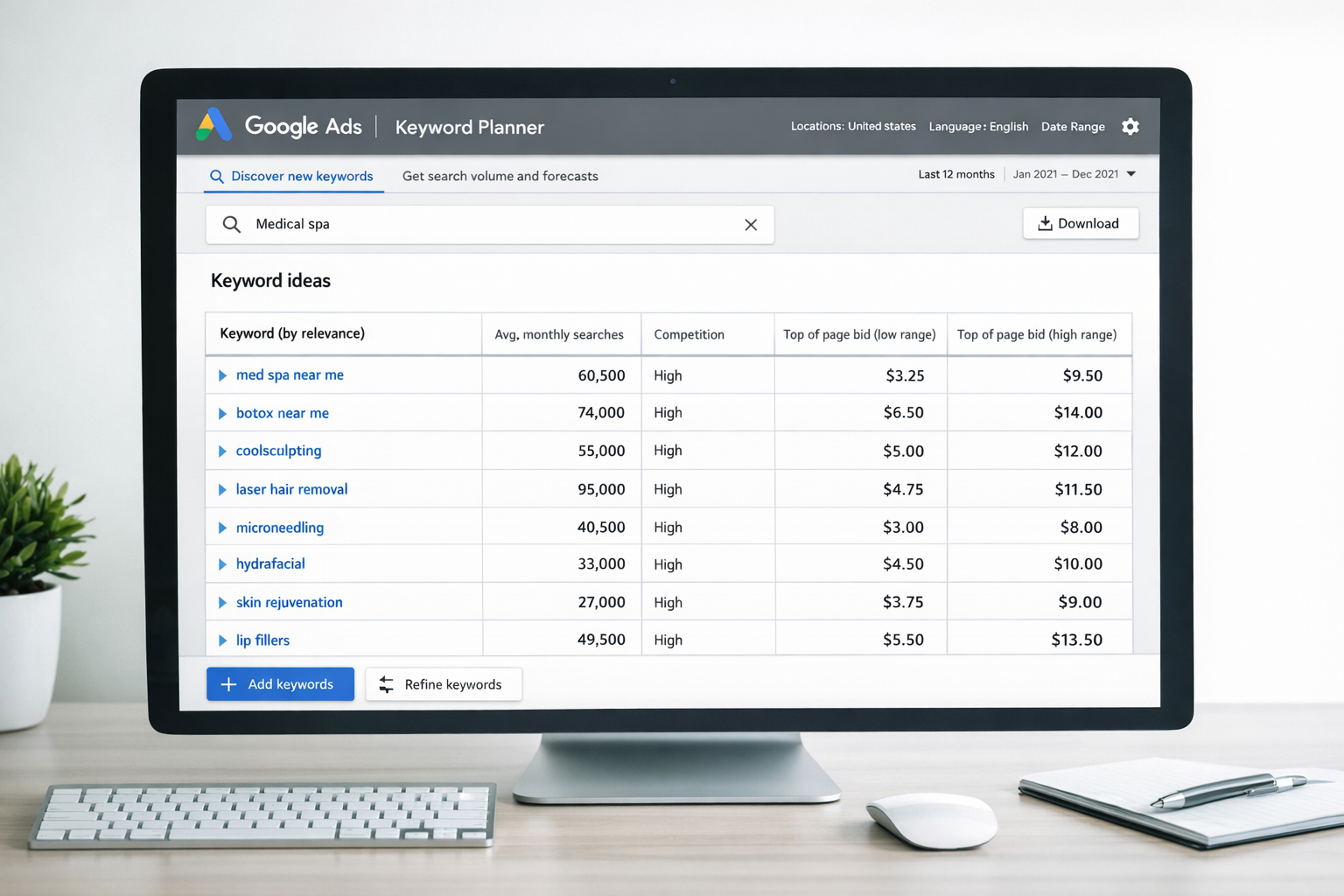 Google Ads keyword planner showing medical spa related keywords with high search volume and bid estimates